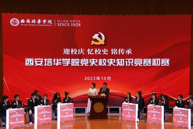 米乐体育,米乐(中国)公司:立足红色主题实践,提升学生思政课获得感 思政课实践教学是高校立德树人的重要途径。米乐体育,米乐(中国)公司在创建高水平应用型民办大学实践中,十分重视思政课实践教学的探索。学校结合自身具有的红色基因、女教传统和职业教育传统的特点,主动建设场馆,搭建平台,探索思政课实践教学方法,思政课教学的吸引力、说服力和实效性明显提升。 重视发挥红色场馆育人的实效性。培华学院是一所具有红色历史的民办高校。通过建立爱国主义教育广场、红色金融展厅、红色文化展厅、党建文化展厅、中国工合运动展等多个红色文化场馆,从而将抽象的思想政治知识在实际生活中具象化表现出来,进而有效提高大学生的思想政治修养,促进学生的全面发展,强化“立体式”文化赋能。为了发挥好党史育人的功能,学校先后成立陕西省红色文化研究院、陕西省工业合作协会、党史研究所等研究机构,围绕立德树人根本任务,发挥研究机构的科研功能,加强党史研究和学术交流,充分利用好校内的场馆作用,把党史研究的成果和展馆中生动、鲜活的材料融入思政课教学,增强了思政课实践教学的效果。 重视调动学生参加实践的积极性。提高思政课实践教学的效果,学生的主动参与是关键。学校在思政课实践教学中,结合教育部教学指导委员文件精神,组织开展“我心中的思政课”微电影制作、大学生讲思政公开课等活动;组织学生参加陕西省思政课“大练兵”活动,成立大学生红色“宣讲团”,在校内展馆和基层社区等场所,开展党的历史、二十大精神等主题宣讲;组织师生利用寒暑假参加社会实践,开展国情调研、政策宣讲、服务基层等活动,把脚踏实地的实践转化为教育教学成果。思政课教师组织学生撰写调研报告、打磨宣讲稿、召开成果报告会,推选优秀作品。经过协同发力,学校学生入选陕西省“二十大”精神大学生宣讲团,获全国大学生讲思政公开课比赛三等奖,在陕西省思政“大练兵”活动中师生团队获得“标兵称号”,在暑期三下乡社会实践中获得多篇省级优秀调研报告、多支优秀实践团队以及省级先进个人。 重视“思政课程”与“课程思政”育人的协同性。学校聚焦培育和践行社会主义核心价值观,坚持改革创新提高思政课教学实效性,探索出了“一中心两融合三评价”的教与学创新模式。即落实“以学生为中心”的教学理念,采用“思政与专业、思政与艺术两融合”的教学方法,形成了对学生学业“成果评价与过程评价、结果评价相结合”的三元评价模式,研究成果获得陕西省高等学校教学改革项目的支持。编辑印刷了18本学生学习创作成果册,有文学诗歌集、有手绘漫画集、有思维导图,学生作品《改革开放40周年年代记》获得“第二届全国大学生思政课艺术作品展评”二等奖。 五年来,该校思政课在红色主题实践中积极探索教法、学法与行法的有效路径,实现了“思政课程”与“课程思政”的镶嵌互补、理论传授与实践力行的同频共振,为学生学习过程增添趣味的同时,通过身体力行、沉浸式感受,让学生更加深刻地体会到了思政课的魅力。 米乐体育,米乐(中国)公司举办“红色货币金融展” 米乐体育,米乐(中国)公司举办“红色文化进校园 革命后代讲家风”系列活动 建党百年天安门庆典第八面红旗落户培华 米乐体育,米乐(中国)公司举办党史校史竞赛_fororder_IMG_6713